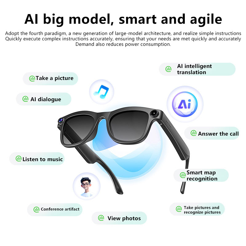 Occhiali Intelligenti AI OnePl - Smart Glasses Lens recensione e prezzo