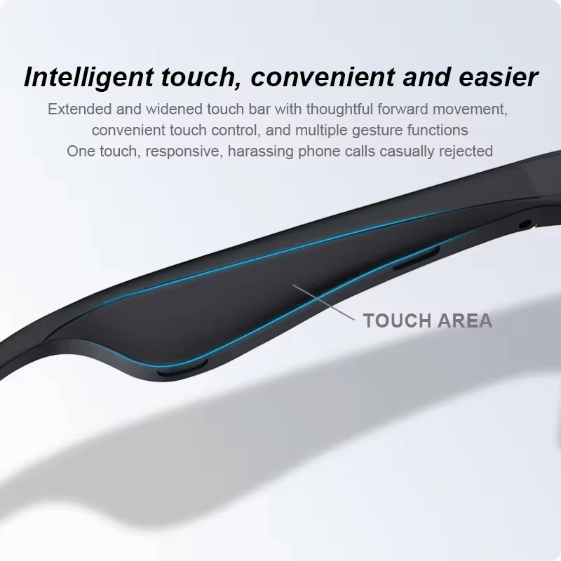 Lenovo 2027 Nuovi Occhiali Int - Smart Glasses Lens recensione e prezzo