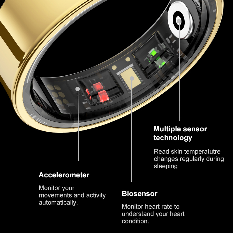 Anello intelligente per uomo e - Temperature Ring Skin recensione e prezzo