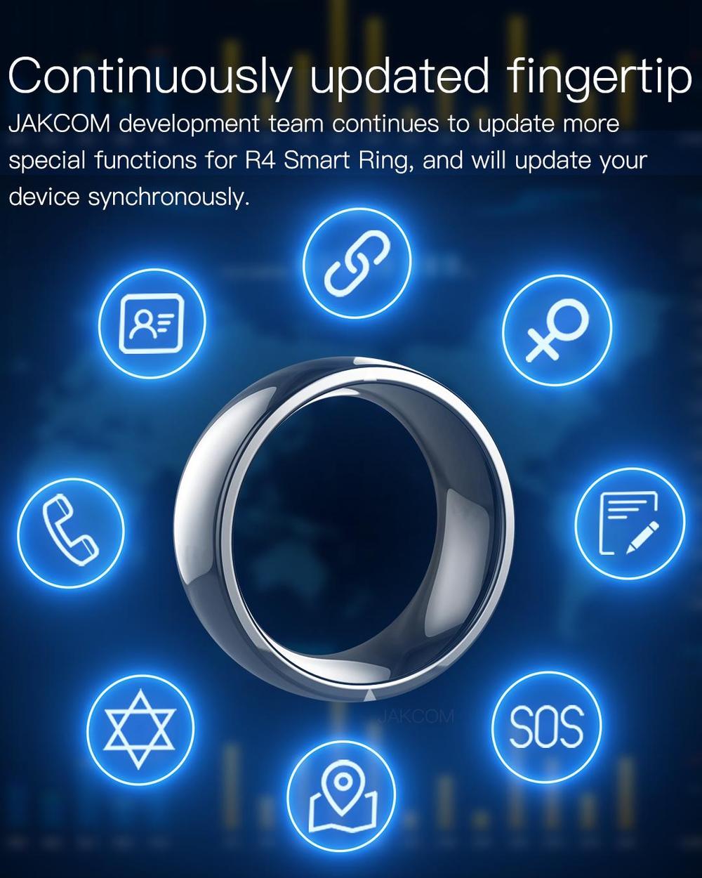 NFC Smart Ring nuova tecnologi - Smart Ring Nfc Pay recensione e prezzo